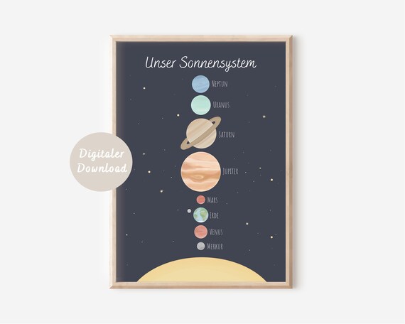 Poster Sonnensystem / Weltall | Montessori Lernposter für Kinder | DIGITALER DOWNLOAD