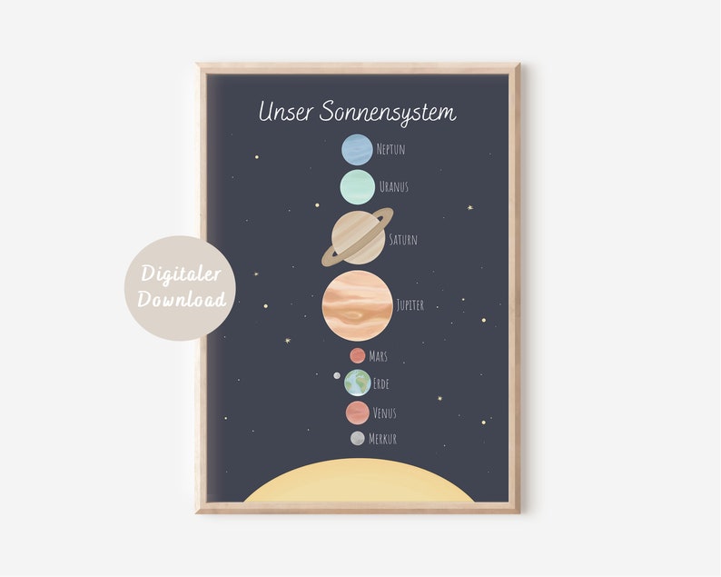 May include: A printable poster with a dark blue background and white stars. The poster shows a diagram of the solar system with the planets labeled in German:  'Unser Sonnensystem', 'Merkur', 'Venus', 'Erde', 'Mars', 'Jupiter', 'Saturn', 'Uranus', 'Neptun'.