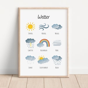 Poster Weather Montessori learning poster for children DIGITAL DOWNLOAD image 4