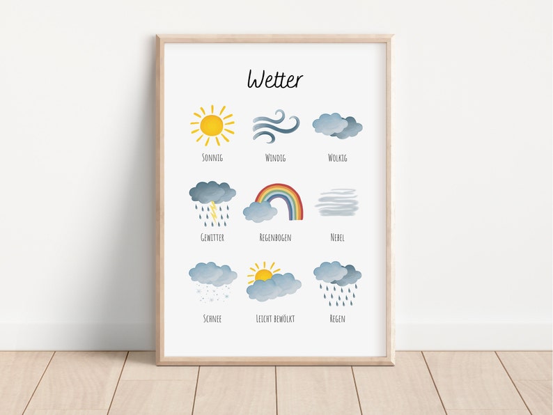 Poster Weather Montessori learning poster for children DIGITAL DOWNLOAD image 4