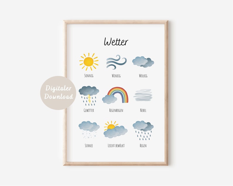 Poster Weather Montessori learning poster for children DIGITAL DOWNLOAD image 1