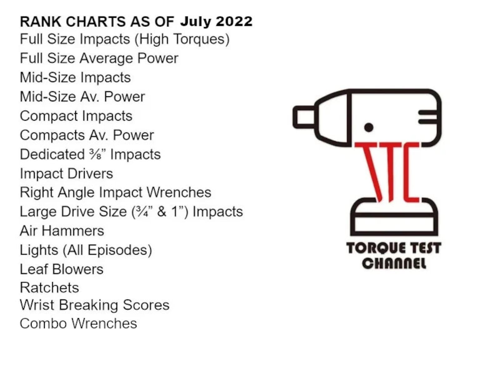 Torque Test Channel Spreadsheet Leader Board Rank Chart live Etsy