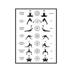 May include: Black and white illustration of seven yoga poses with the corresponding chakras and Sanskrit names. Each pose is accompanied by a symbol and the phrase "I ..." followed by a word describing the chakra's function, such as "Understand", "See", "Speak", "Love", "Do", "Feel", and "Am".