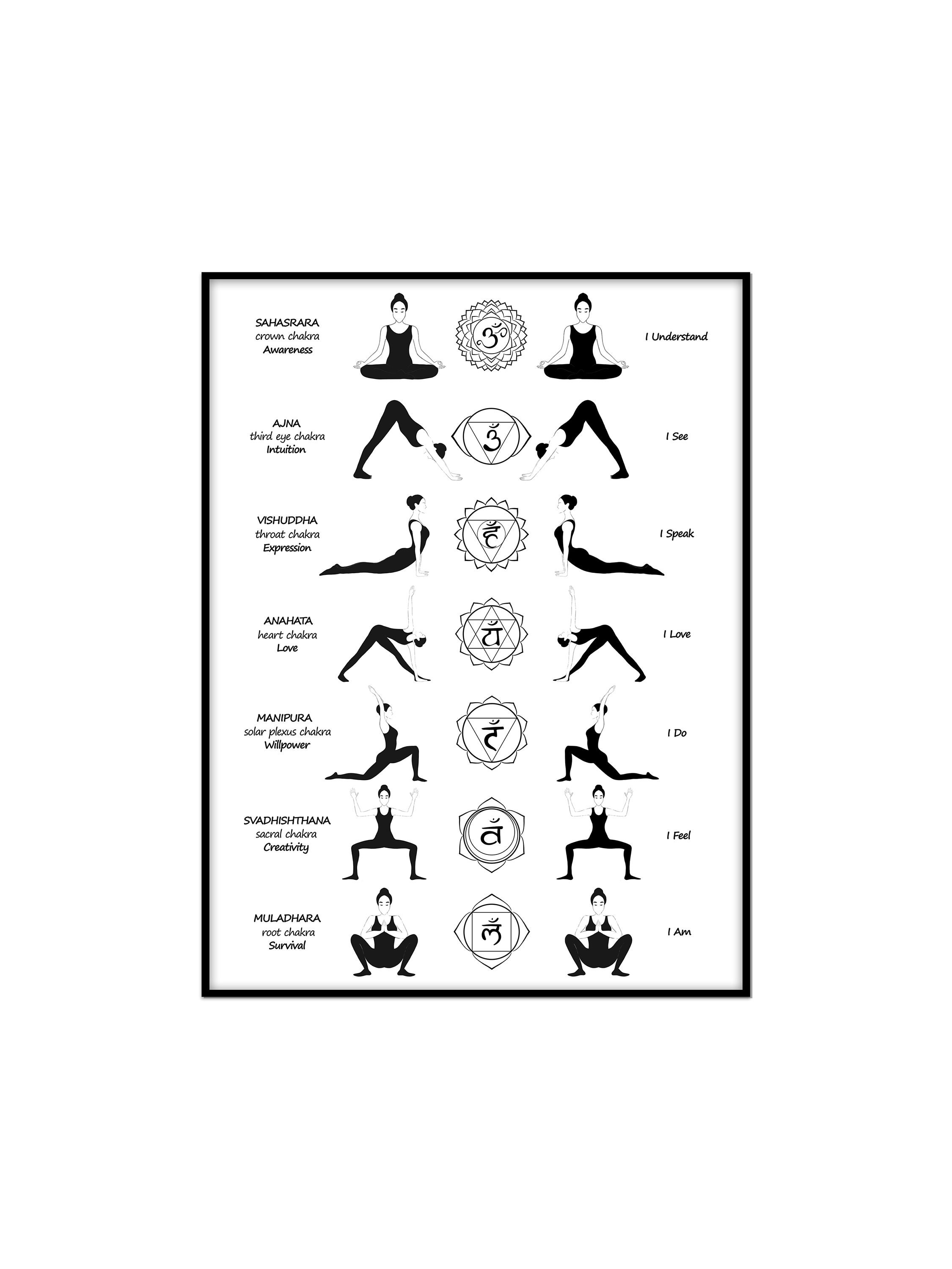 Black and White Downloadable Simple Chakra Chart/ 7 Chakras/ Downloadable Digital Print/ Chakra Healing / Yoga Flow/ Asanas/ Wall Art