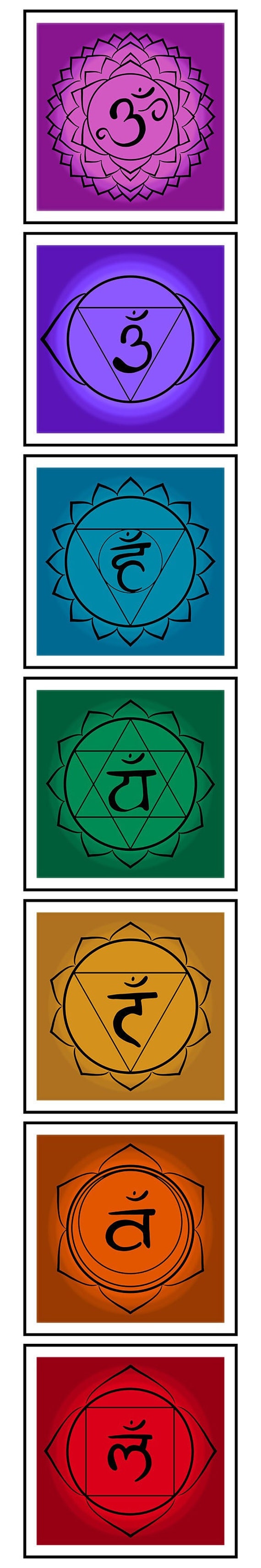 7 Chakras Colors And Symbols