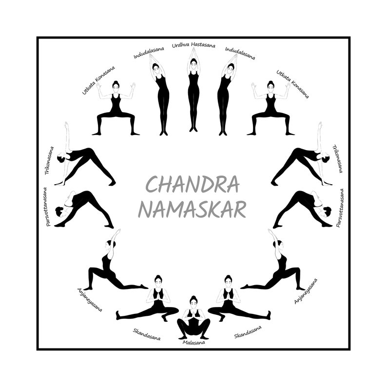 Moon Salutation/ Chandra Namaskar/ Downloadable Digital Print/ Asanas ...