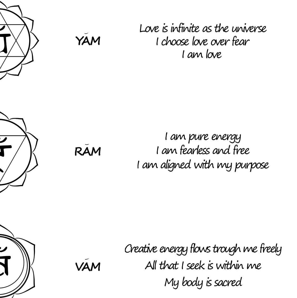 Downloadable Chakra Awakening Chart II Black and White/ 7 Chakras