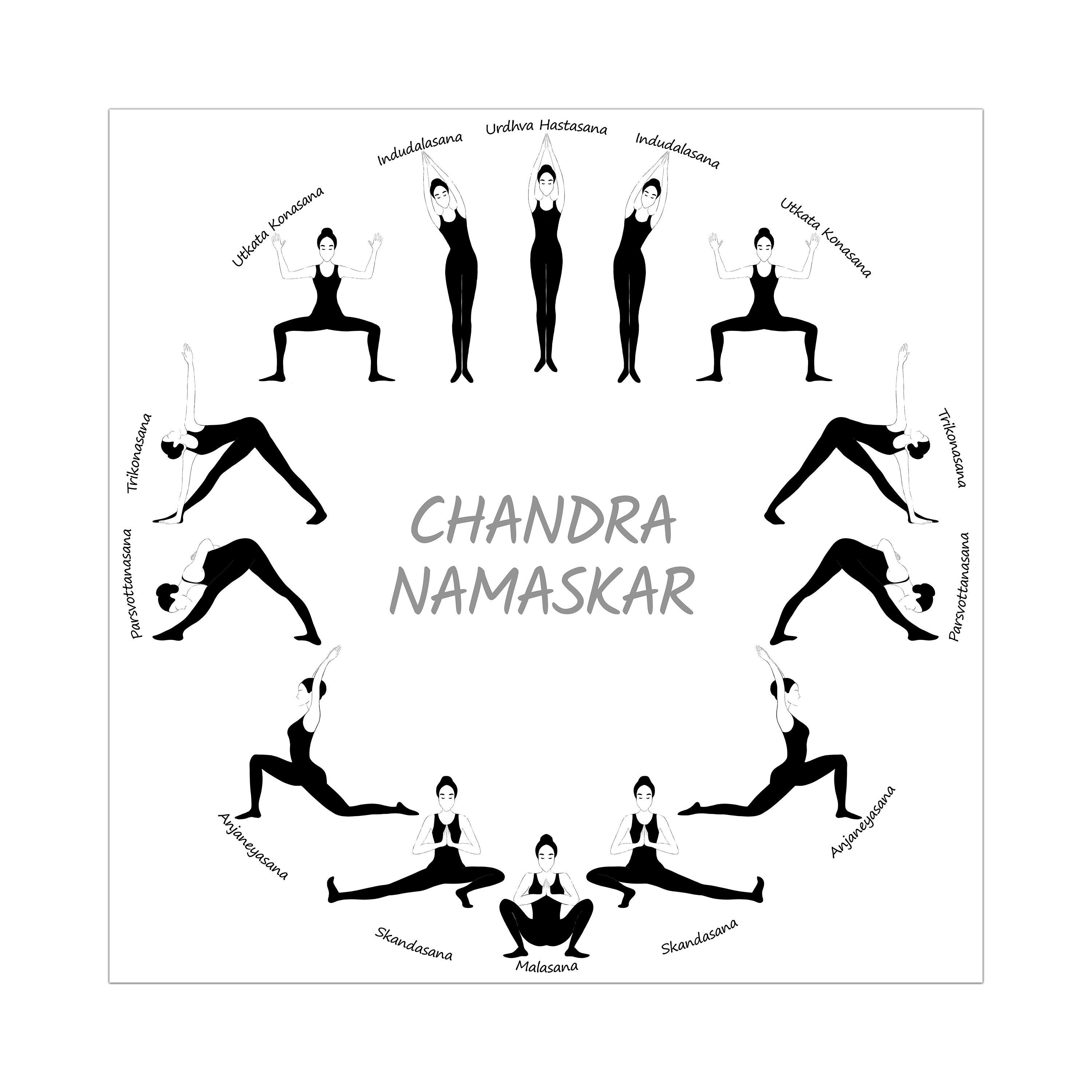 Moon Salutation/ Chandra Namaskar/ Downloadable Digital Print/ Asanas/ Digital Print/ Wall Art/ Yoga