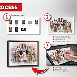 May include: A digital illustration of a group of dogs in a watercolor style. The dogs are all different breeds and colors, and they are arranged in a circle. The illustration is set against a light blue background with a white border. The text "Our Babies" is written at the bottom of the illustration.