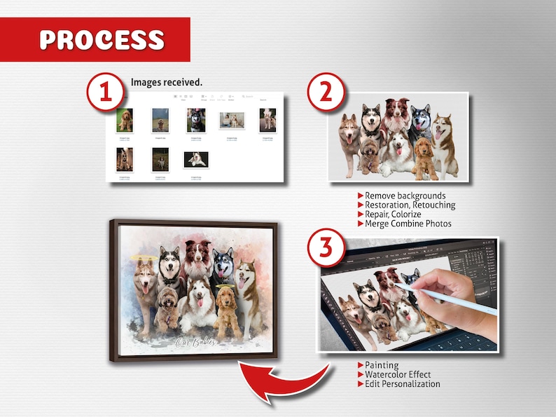 May include: A digital illustration of a group of dogs in a watercolor style. The dogs are all different breeds and colors, and they are arranged in a circle. The illustration is set against a light blue background with a white border. The text "Our Babies" is written at the bottom of the illustration.