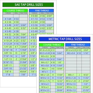 Drill size store for 632 tap