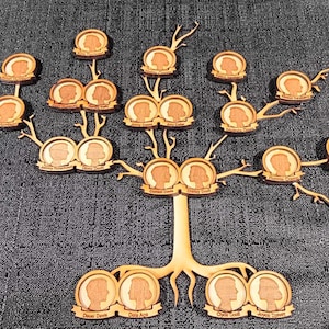 Árbol genealógico de corte láser personalizable SVG Descarga digital / Plantilla de carpintería personalizada