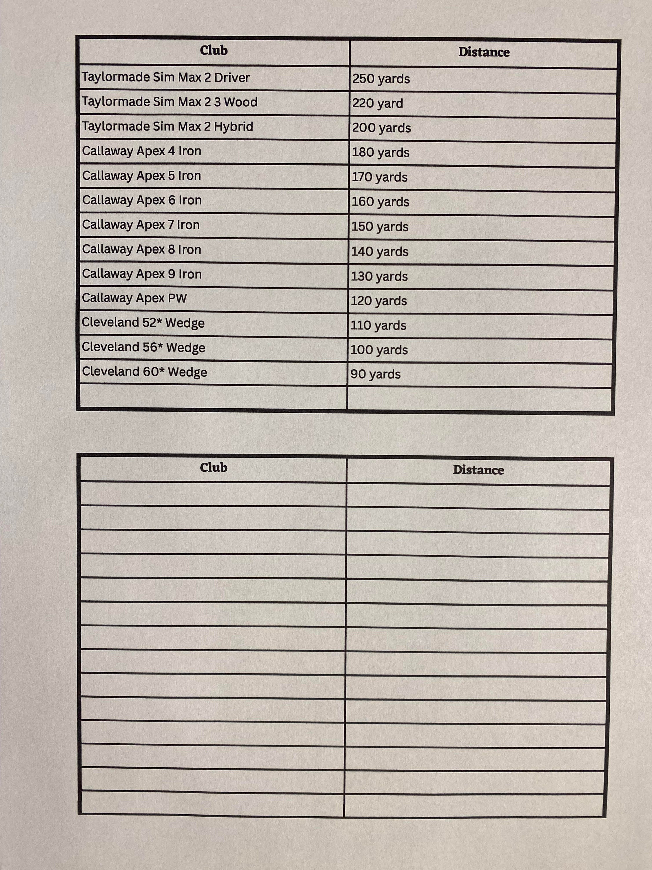 Golf Club Distance Card Etsy