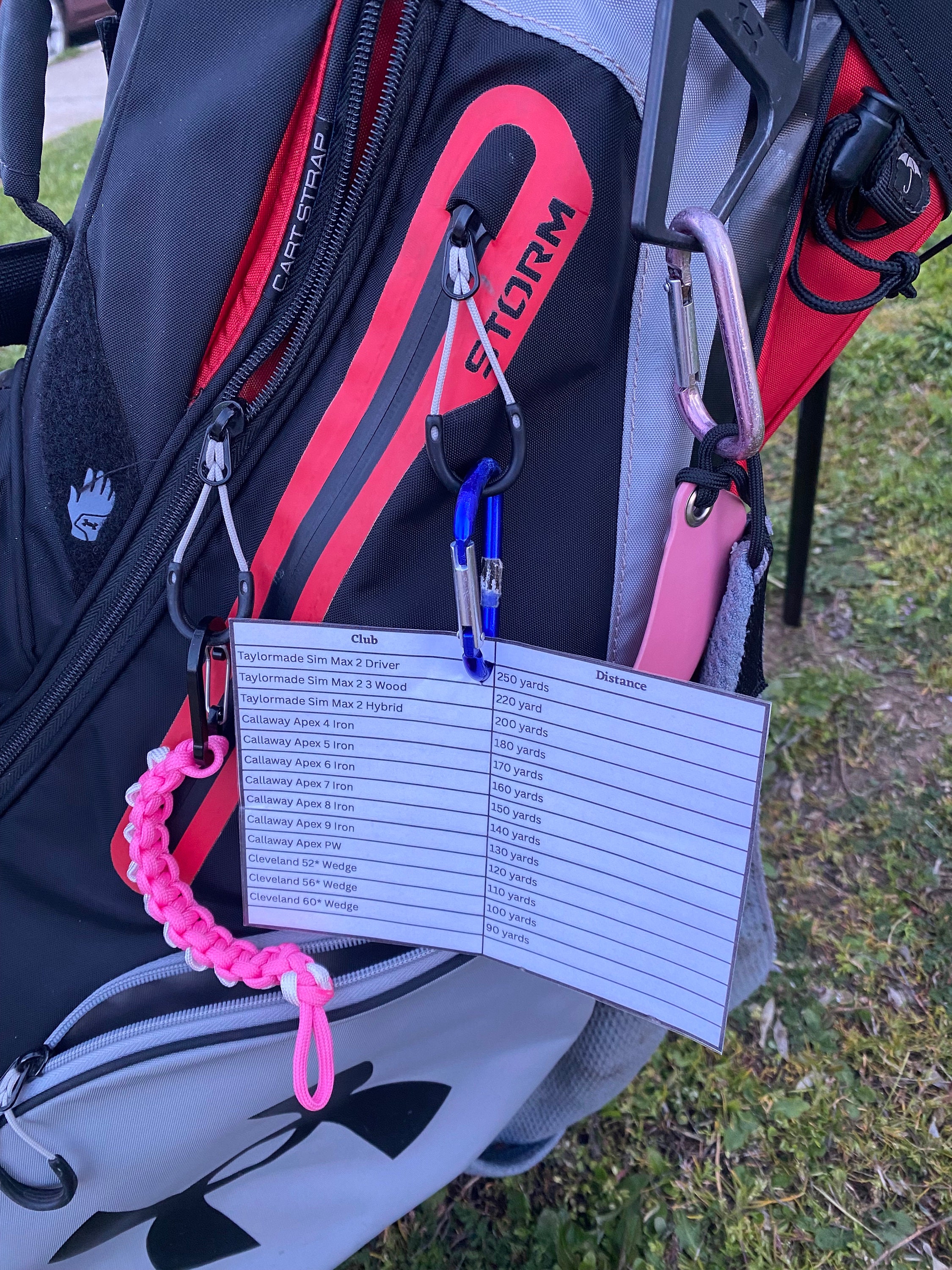 Golf Club Distance Card Etsy