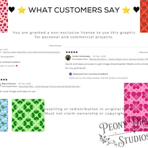 May include: A digital graphic display featuring customer reviews, text stating "WHAT CUSTOMERS SAY" and "You are granted a non-exclusive license to use this graphic for personal and commercial projects," and various colorful repeating patterns.