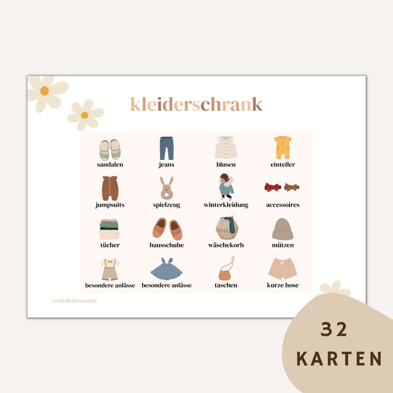 Wardrobe Symbols, Labels Wardrobe Child, Clothing Symbols Etsy