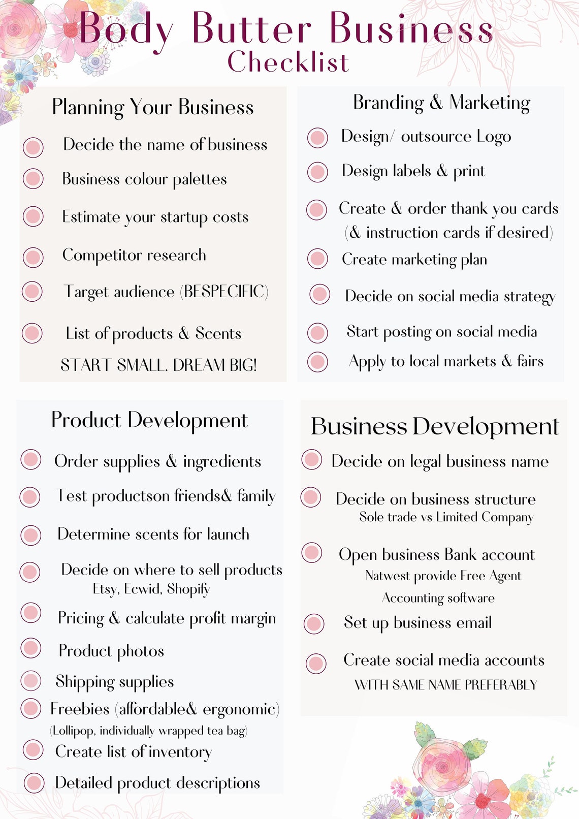 Body Butter Business Checklist Business Launch Check List Etsy