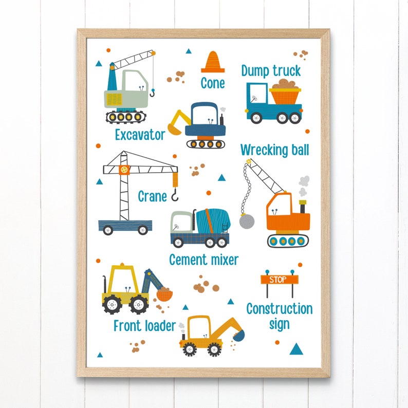 Construction Truck Nursery Print: Educational Vehicle Names (digital ...