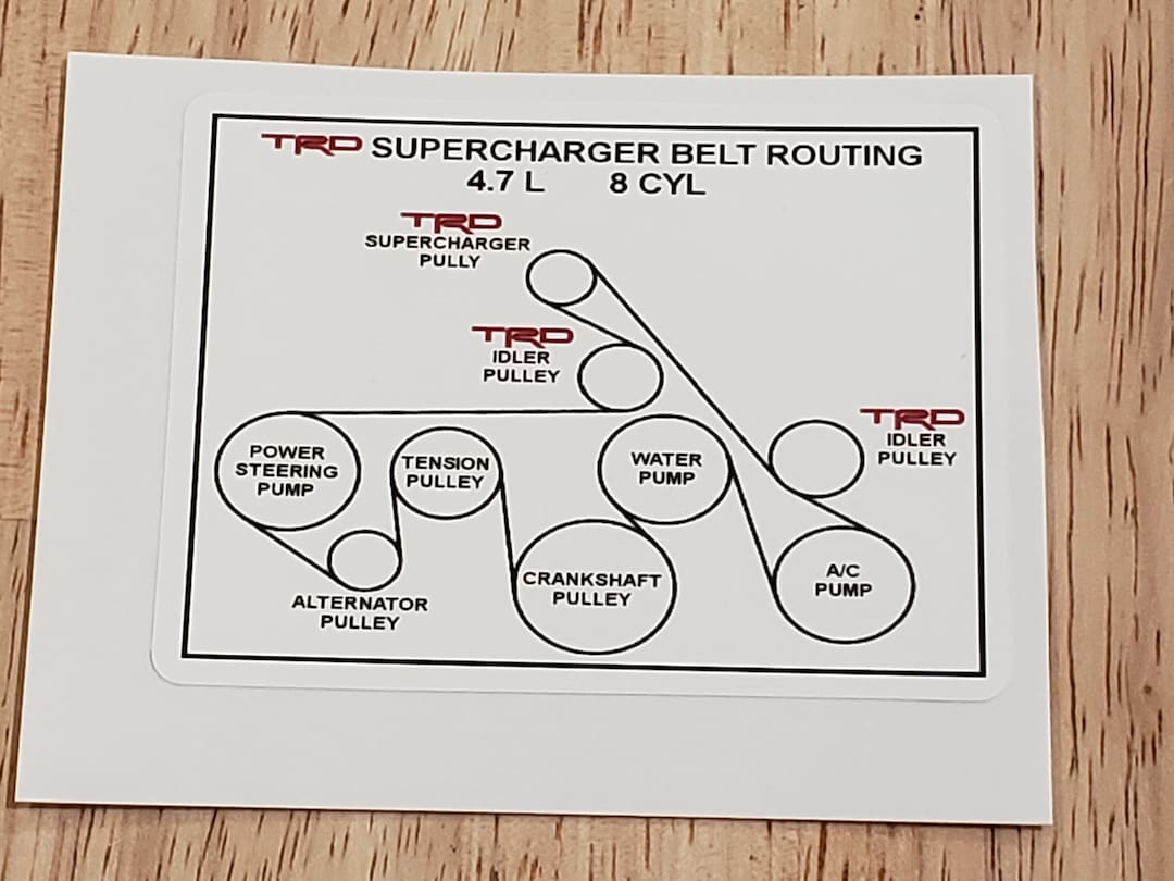 TRD Supercharger Belt Routing Diagram V8 4.7L - Etsy
