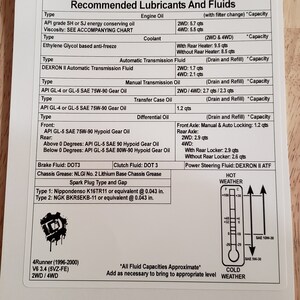 May include: A white chart with black text outlining recommended lubricants and fluids for a 1996-2000 Toyota 4Runner V6 3.4 (5VZ-FE) with 2WD or 4WD. The chart includes fluid types, capacities, and drain and refill instructions. A thermometer with a red liquid shows the recommended oil viscosity for hot and cold weather.