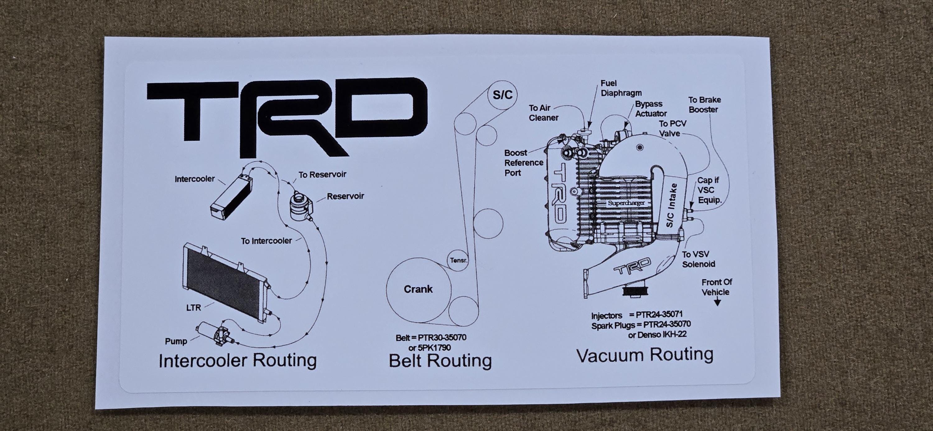 Lt4 Intercooler Routing TRD Supercharger Intercooler, Belt & Vacuum Routing Diagram Label - Etsy