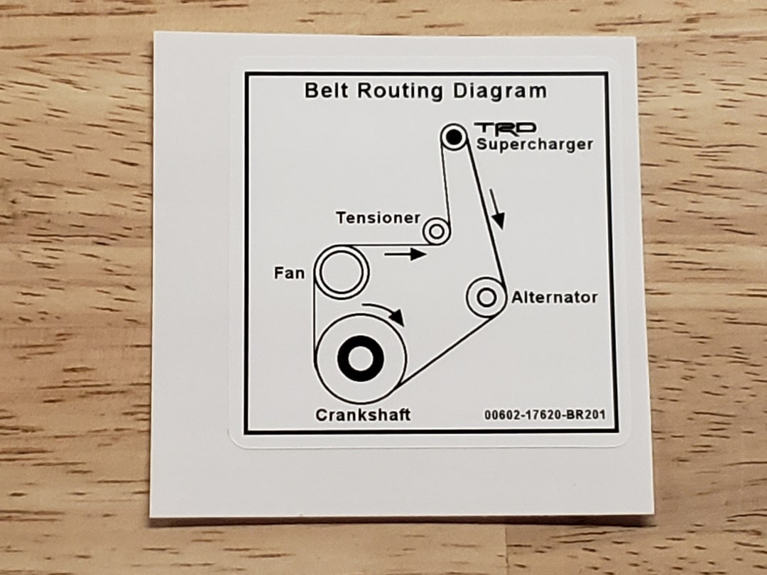 TRD Supercharger Belt Routing Diagram Label - Etsy