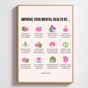 Poster Print - Improving Mental Health - Wall Art