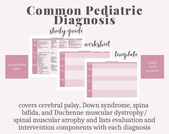 Diagnósticos pediátricos comunes para terapeutas pediátricos: ideal para que los estudiantes de terapia ocupacional y fisioterapia aprendan habilidades de evaluación.