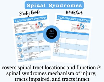 Tractos y síndromes espinales espinotalámico, lemnisco medial de la columna dorsal y haces corticoespinales con cordón anterior, posterior y central