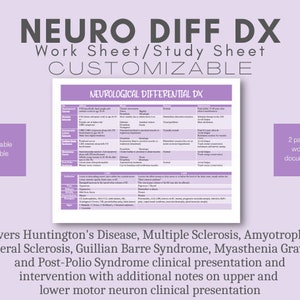 NPTE - Neurologische differentiële diagnose - multiple sclerose, Huntington, amyotrofische laterale sclerose, polio