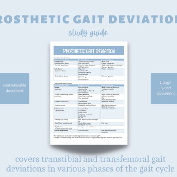 Notes d'étude sur les déviations de la marche prothétique / Considérations prothétiques / Prothèse des membres inférieurs / Téléchargement numérique / Physiothérapeutes