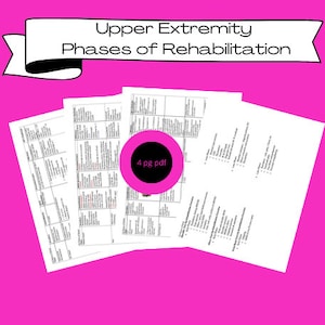 Upper Quarter/Extremity Phases of Rehabilitation - minimum, moderate, and maximum protection phase, return to activity or sport, exercise