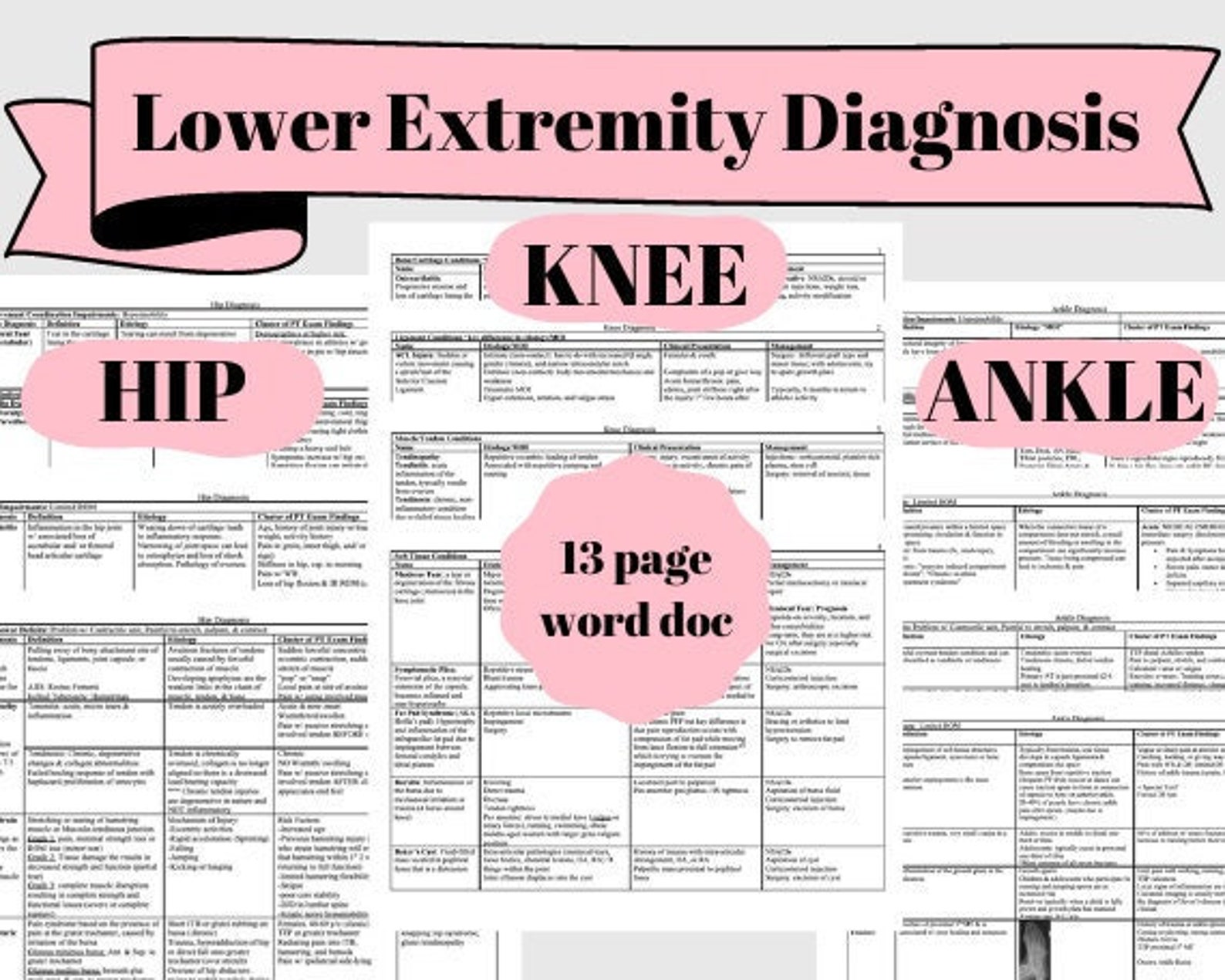 Hip, Knee, Ankle, and Foot Orthopedic and Neurovascular Diagnosis for ...