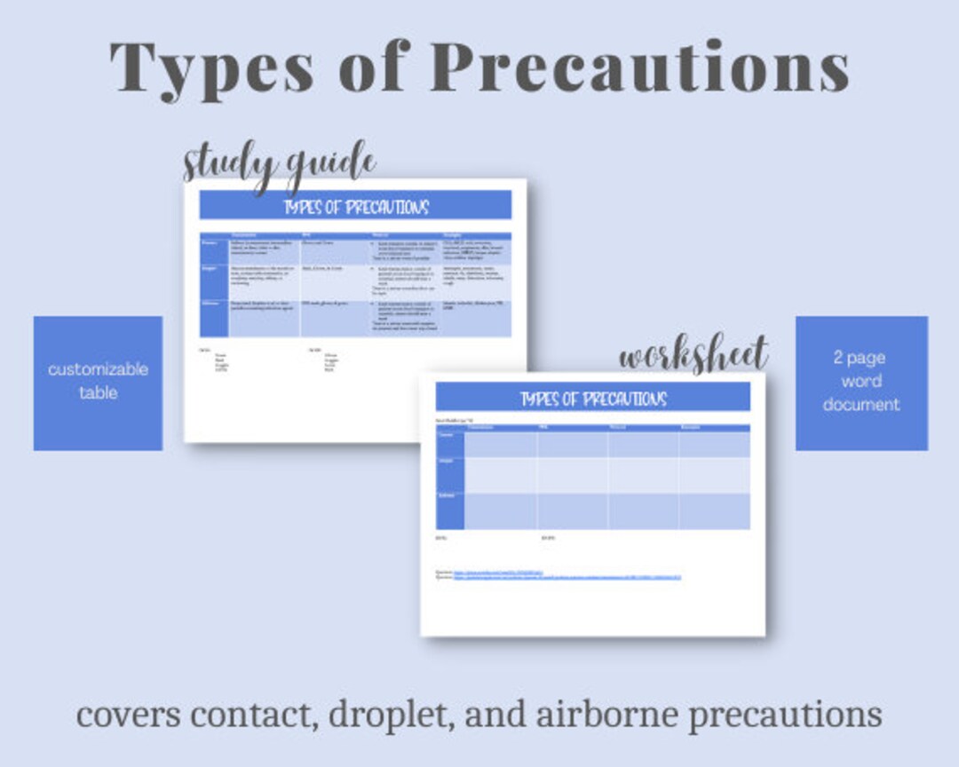 Types of Precautions Table / Study Guide for Physical Etsy