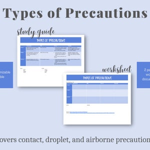 May include: A printable study guide and worksheet on types of precautions. The guide includes a table with contact, droplet, and airborne precautions. The worksheet is a blank table for filling in information.