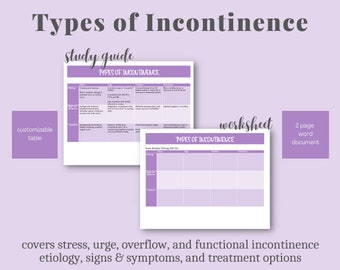 Tabla de tipos de incontinencia / guía de estudio para fisioterapeutas y enfermería: descripción, signos y síntomas y tratamiento / temas NPTE