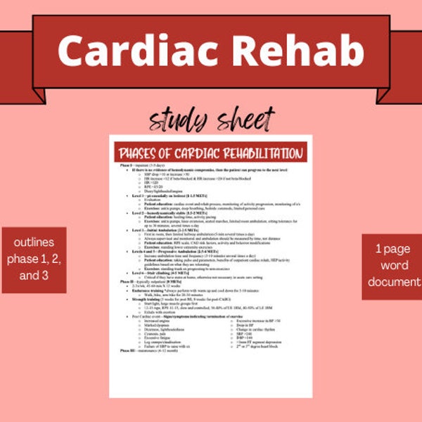 Cardiac Rehab Poster Etsy