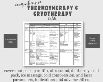 Mesa completa de termoterapia y crioterapia - ultrasonido, diatermia, láser, parafina, compresa caliente, compresa fría, parámetro de masaje con hielo e indicación