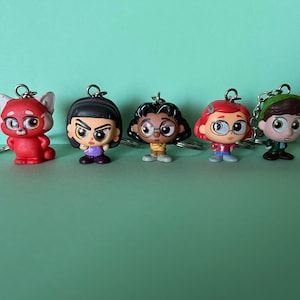 Ficando Vermelho - Porta-chaves Disney Doorable