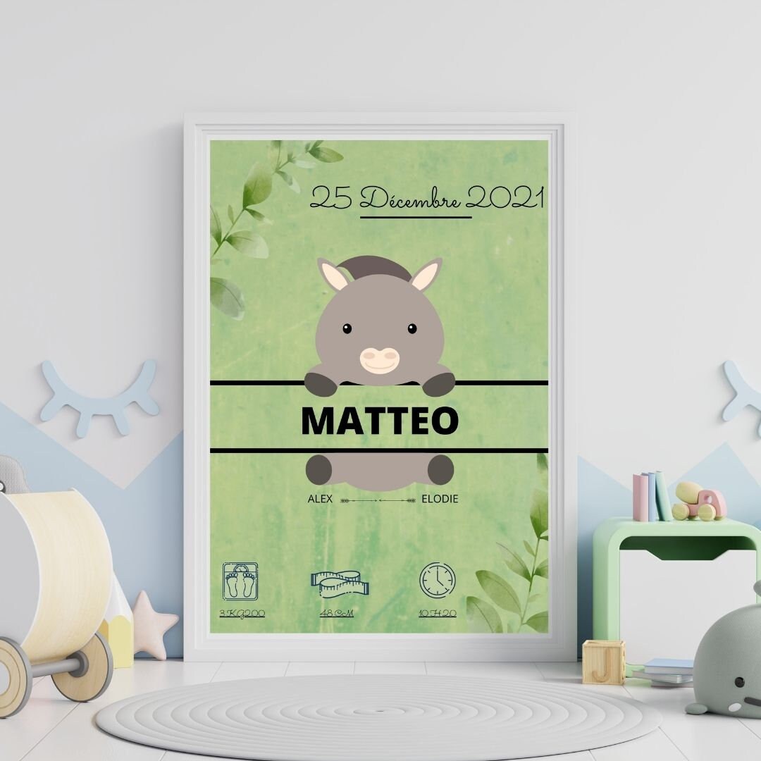 Affiche de Naissance Personnalisée