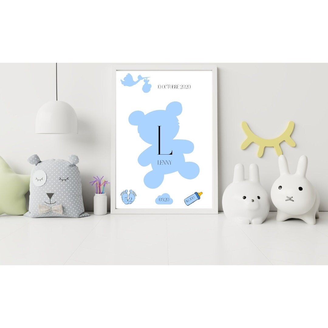 Affiche de Naissance Personnalisée