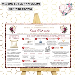 Sikh Wedding-programma & Anand Karaj-programma, Sikh-huwelijksgids Punjabi als Anand Karaj-gidsen, Anand Karaj-uitleg, Sikh-ceremoniegidsen