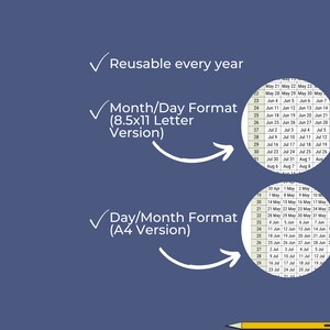 May include: A diagram showing two different calendar formats. The top format is labeled "Month/Day Format (8.5x11 Letter Version)" and the bottom format is labeled "Day/Month Format (A4 Version)". Both formats are reusable every year.