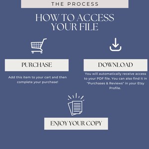May include: A blue graphic with white text explaining the process of purchasing and downloading a digital file. The graphic includes icons of a shopping cart, a download arrow, and a stack of papers.