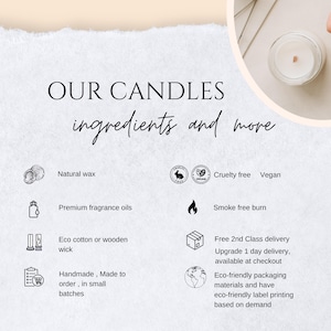 May include: An informational graphic titled OUR CANDLES ingredients and more, featuring icons and text for natural wax, fragrance oils, cotton or wooden wicks, handmade production, cruelty-free, vegan, smoke-free burn, and eco-friendly packaging.