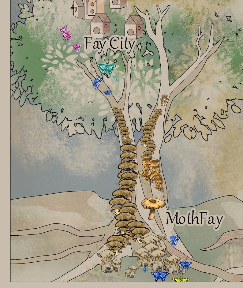 28expansion Fairy Mushroom Map Brush Set for Krita Etsy