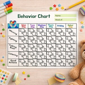 Peut inclure: Un tableau de comportement blanc avec des sections pour chaque jour de la semaine et des catégories telles que « Whining » et « Fighting ». Le tableau comprend un espace pour le nom et la semaine. Le tableau est entouré d'étoiles, de crayons et de ruban adhésif colorés.