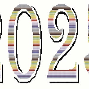 2025 Temperature Chart