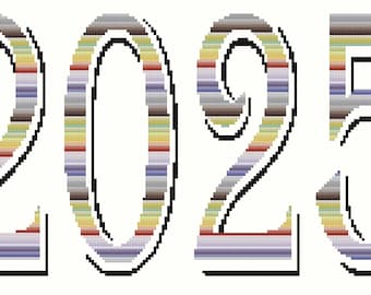 Grafico della temperatura 2025