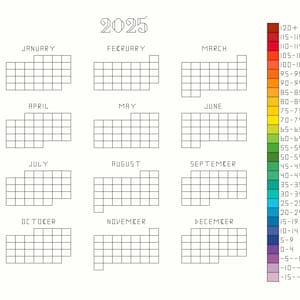 2025 Temperature Calendar